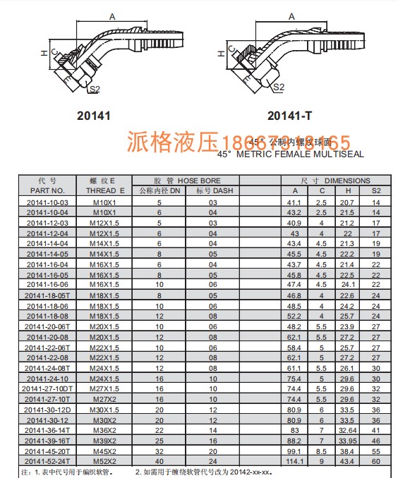 厂家直销液压卡套式液压接头20141高压油管接头