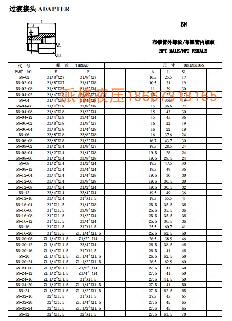 厂家直销液压卡套式液压接头5N内外牙布锥管螺纹NPT