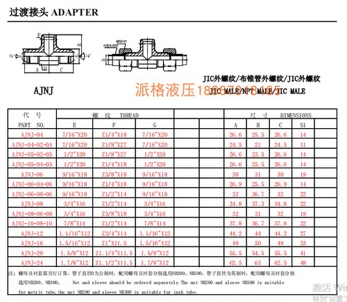 厂家直销液压卡套式三通AJNJ美制JIC74°锥 - 封面
