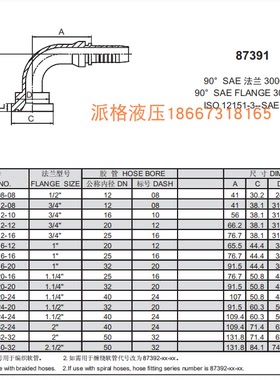 厂家直销液压卡套高压油管接头87391液压接头