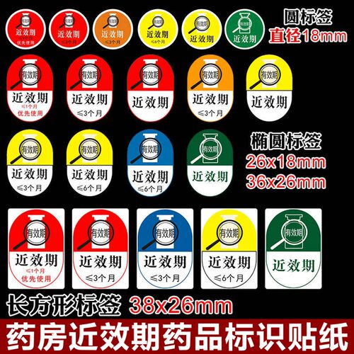 医用药房近效期药品标识抢救车高危药物警示标识临期优先使用纸纸