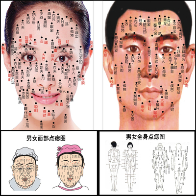 男女面痣图点痣宣传图海报美容院祛痣去痣图解面部身体取痣墙贴画