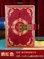 Пароль книга Wine Red