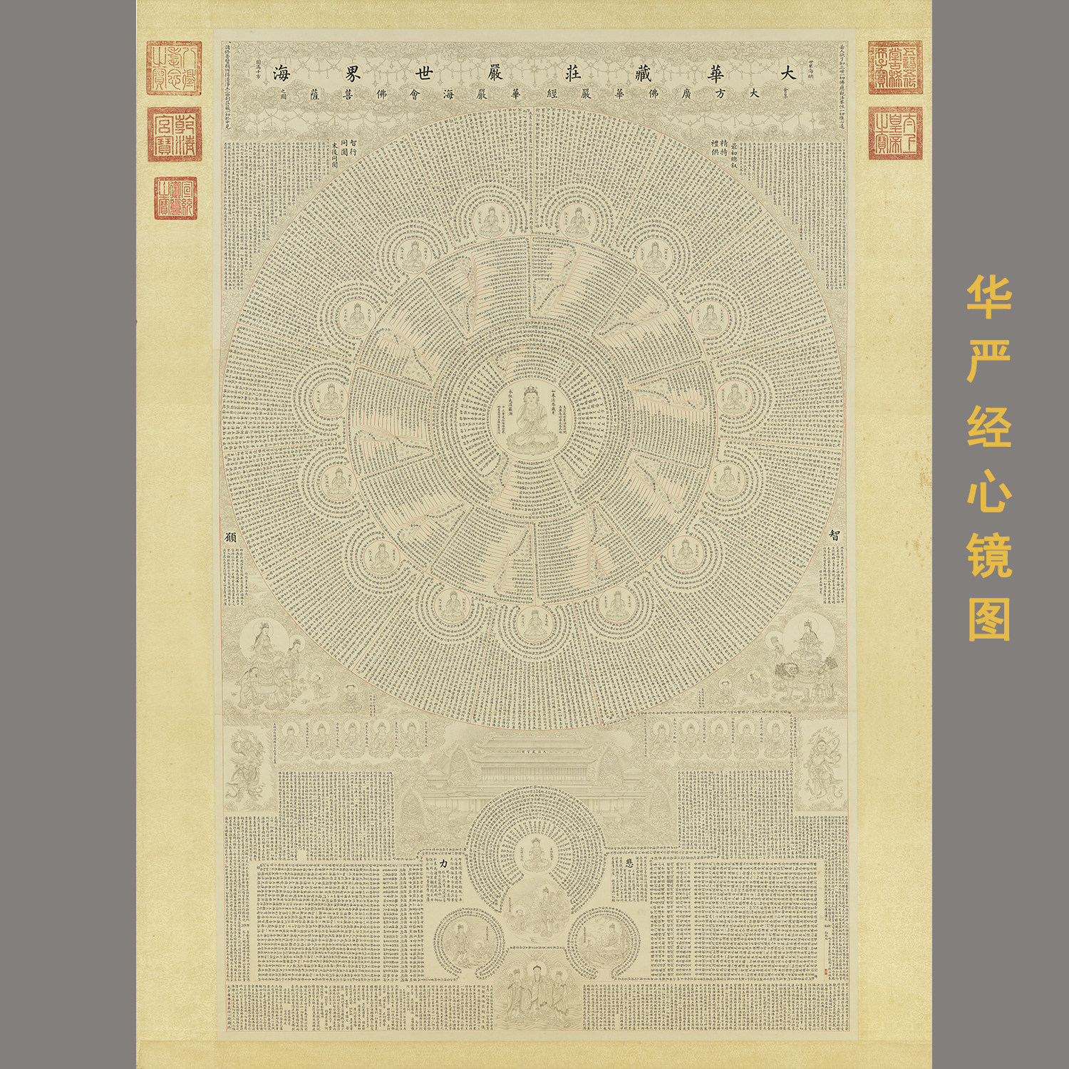 华严海会菩萨图华严经心镜图微喷复制佛画佛经装饰画立轴装裱