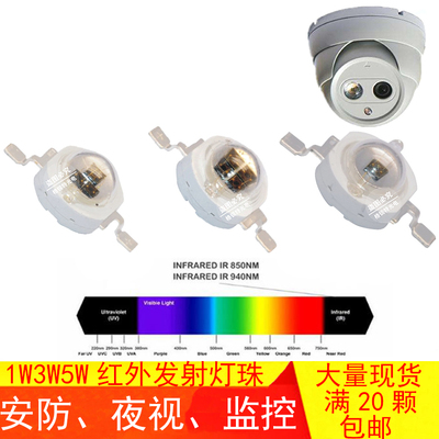 监控摄像头大功率LED灯珠