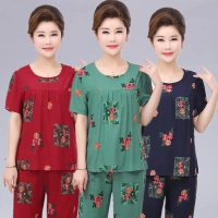 Đồ ngủ trung niên và đồ cũ dành cho nữ mùa hè của nam giới cotton ngắn tay phục vụ tại nhà bằng vải cotton nhân tạo hai mảnh bằng vải cotton mỏng - Quần áo của mẹ các kiểu áo voan tuổi trung niên