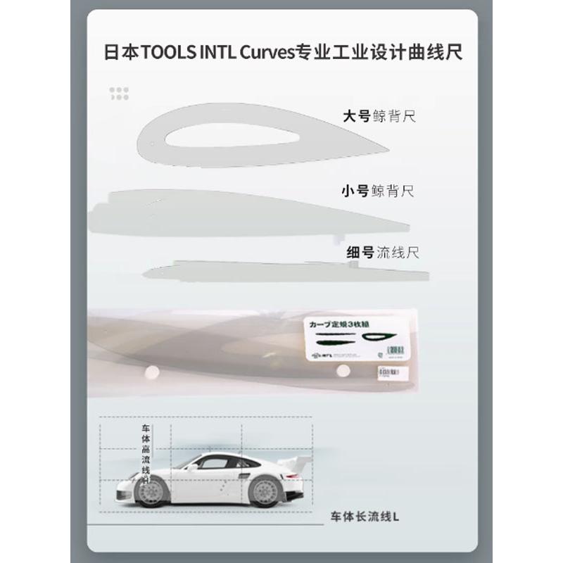 结实耐用曲线尺TOOLSINTLCurves