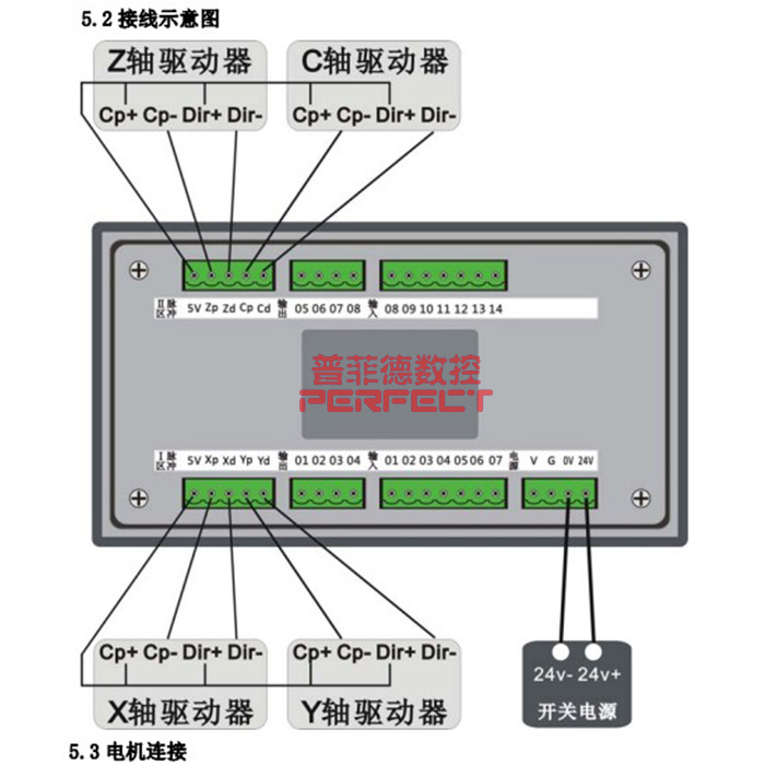 双轴控制器 步进电机/伺服电机 两轴控制 数控冲床 钻床 台钻系统
