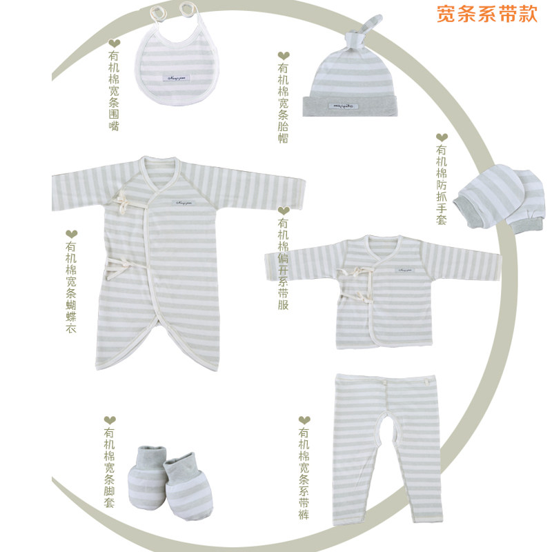 Coffret cadeau pour nouveau-né - Vêtements + Accessoires - Ref 1974627 Image 5