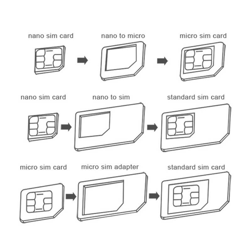 Adaptateur pour cartes SIM - Ref 310340 Image 5