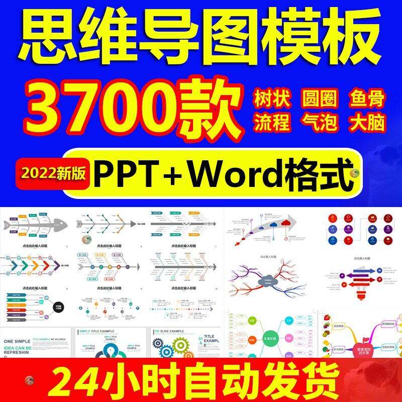 思维导图PPT模板制作代画流程图数据图表word可视化信息图鱼骨
