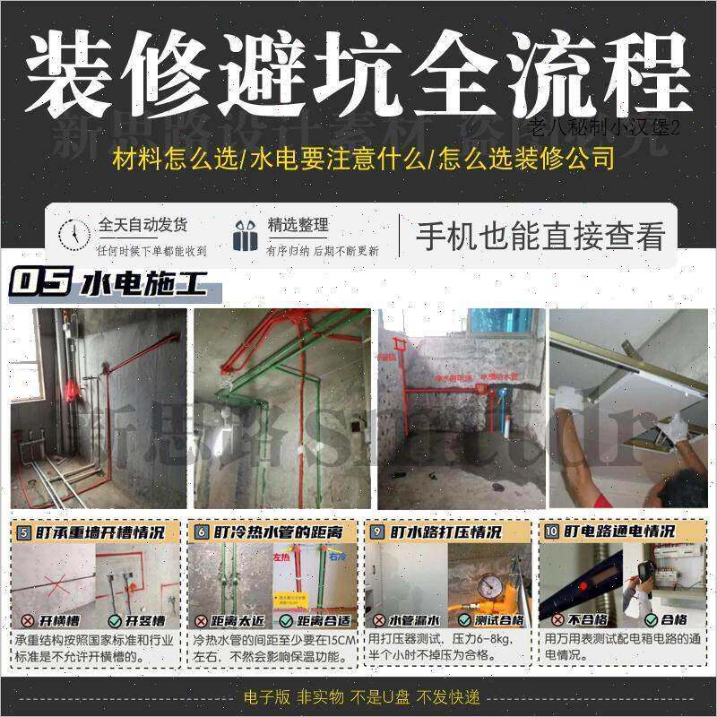 2025家装避坑装修全流程书电子版知识学习 装修避坑指南指南手册