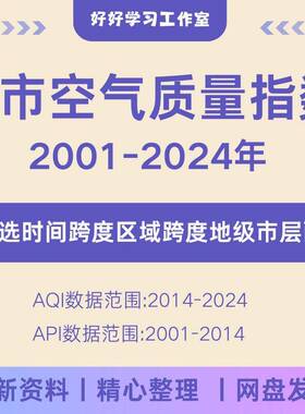 2001-2024年各地级市城市空气质量指数AQI首要污染物日度数APIa