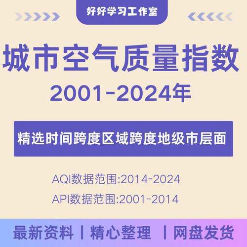 2001-2024年各地级市城市空气质量指数AQI首要污染物日度数APIa
