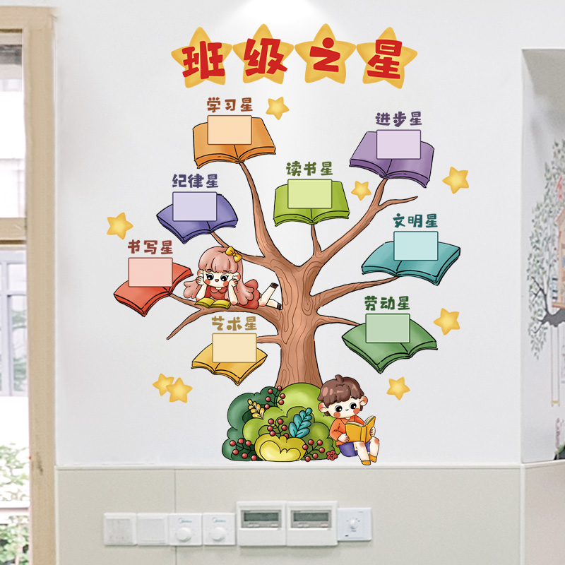 教室墙面布置墙贴自粘班级之星小学初中托管班文化墙装饰贴纸贴画