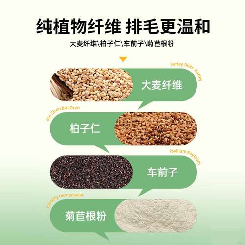 【送试吃】猫草化毛排出肠胃毛球