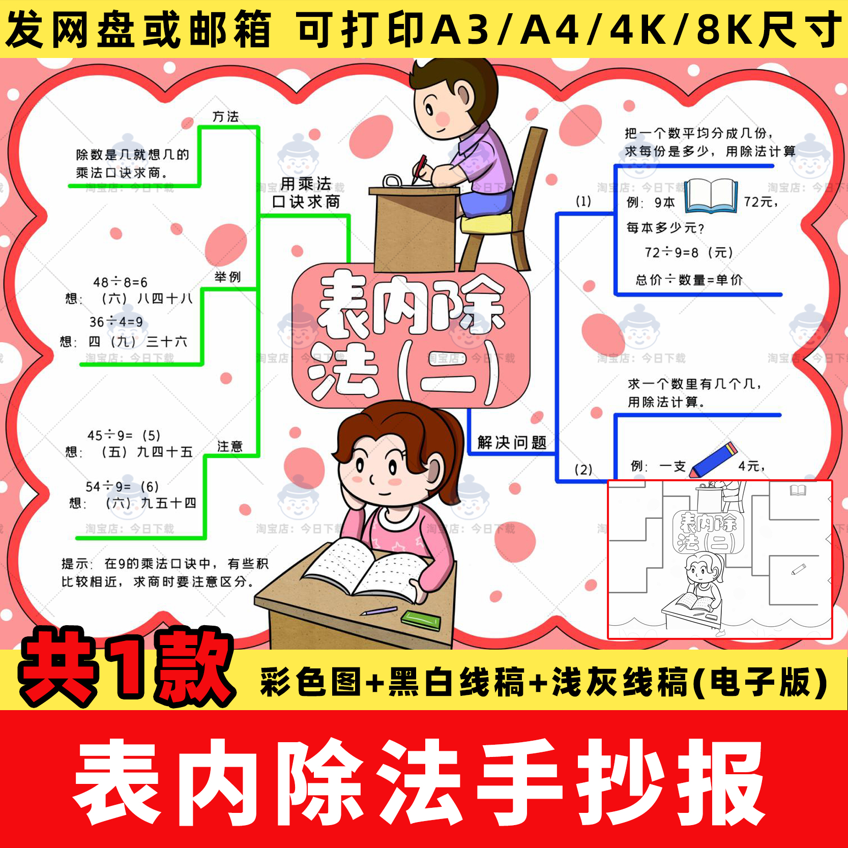 表内除法思维导图手抄报电子版模板数学二年级下册四单元小报线稿