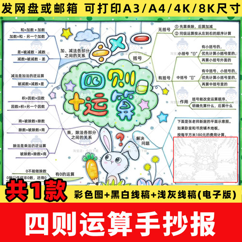 四则运算思维导图手抄报模板电子版小学生数学四年级下册小报线稿