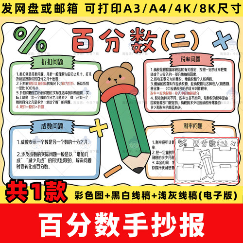 六年级下册数学第二单元百分数二思维导图手抄报电子小报线稿模板