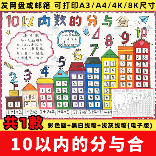 10十以内数的分解与组成手抄报模板电子版数学一年级小报线稿a3a4