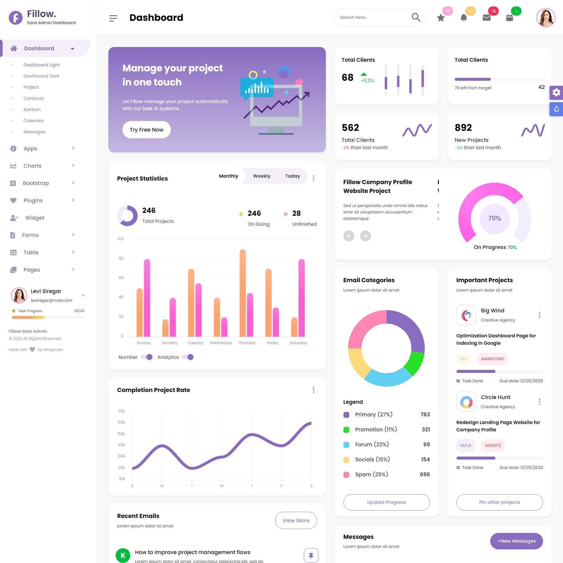 后台app业务统计管理页面模板-fillow后端模板源码html5