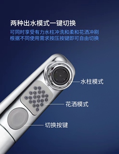 潜水艇L3053抽拉龙头的抽拉头配件 单独抽拉头单发 北京发货