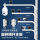 双头监控支架室外加长抱箍摄像头球机电线杆双枪横臂抱柱墙角壁装