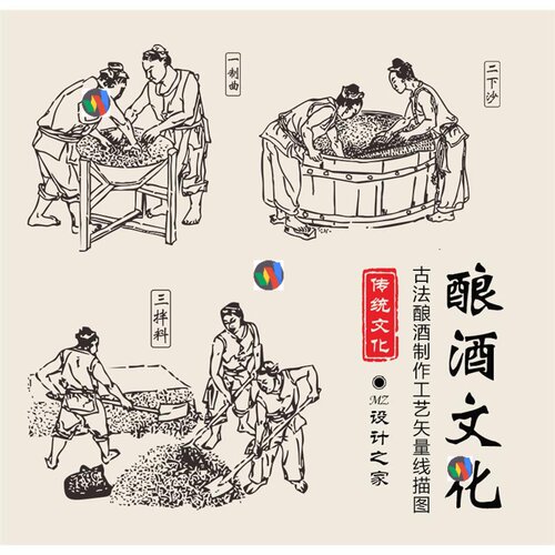 Q314古代古法传统酿酒工艺制作流程图酿酒流程线描白描矢量线图