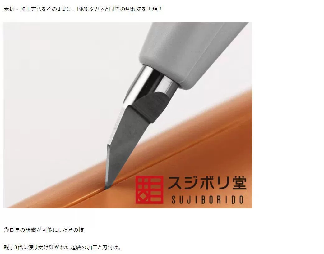 现货日本BMC推刀刻刀高达模型刻线雕刻刀改造工具量产型0.1mm0.2-封面