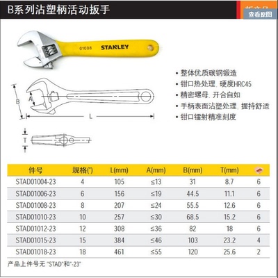 史丹利塑柄活动扳手STAD01004-23 01006 01008 01010 01012 01015