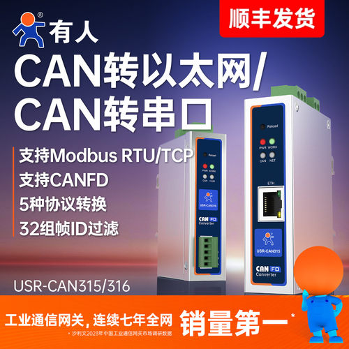 CANopen转换器CAN转485以太网232