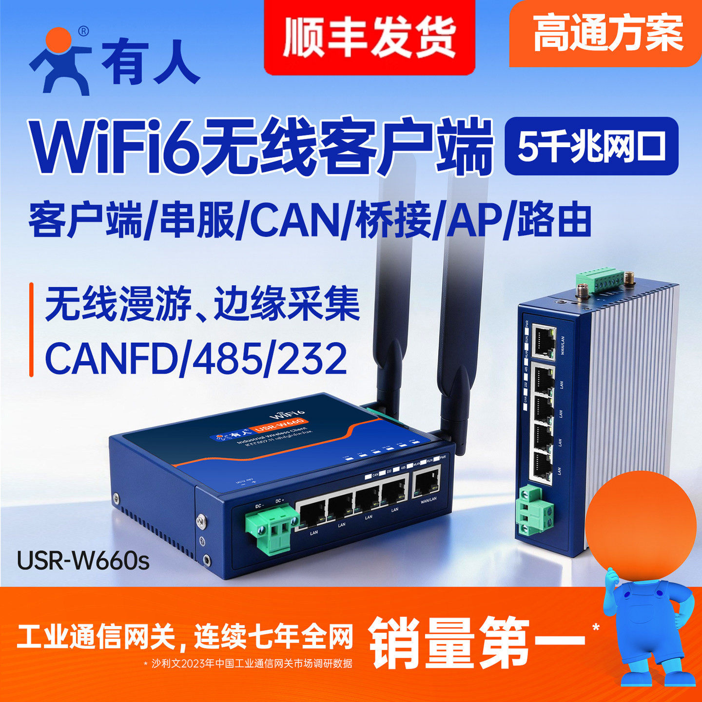 有人WiFi6无线客户端WIFI串口服务器千兆网口无线AP双频中继桥接漫游路由器交换机网桥485/232/CAN网关W660s