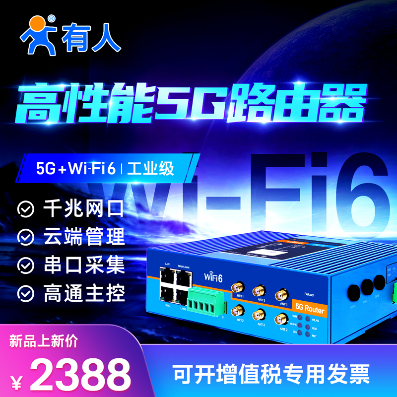 有人5G+WiFi6工业无线插卡路由器