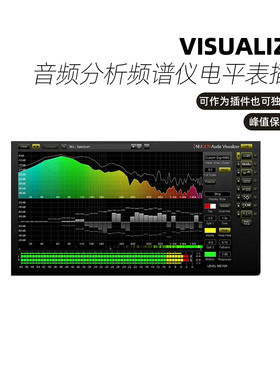 Nugen Audio Visualizer 音频分析频谱仪电平表插件正版软件