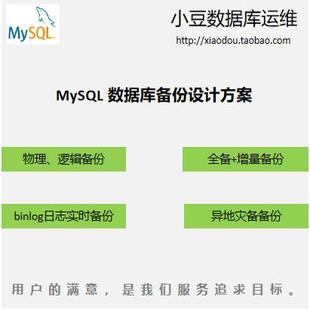 MySQL数据库备份设计方案逻辑物理备份全备增量备份实时备份灾备
