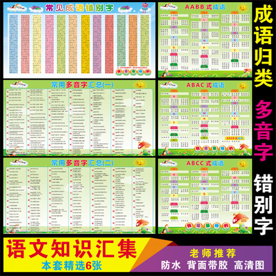 小学语文重叠词语多音字AABB式ABCC式ABAC式成语归类墙贴带胶挂图