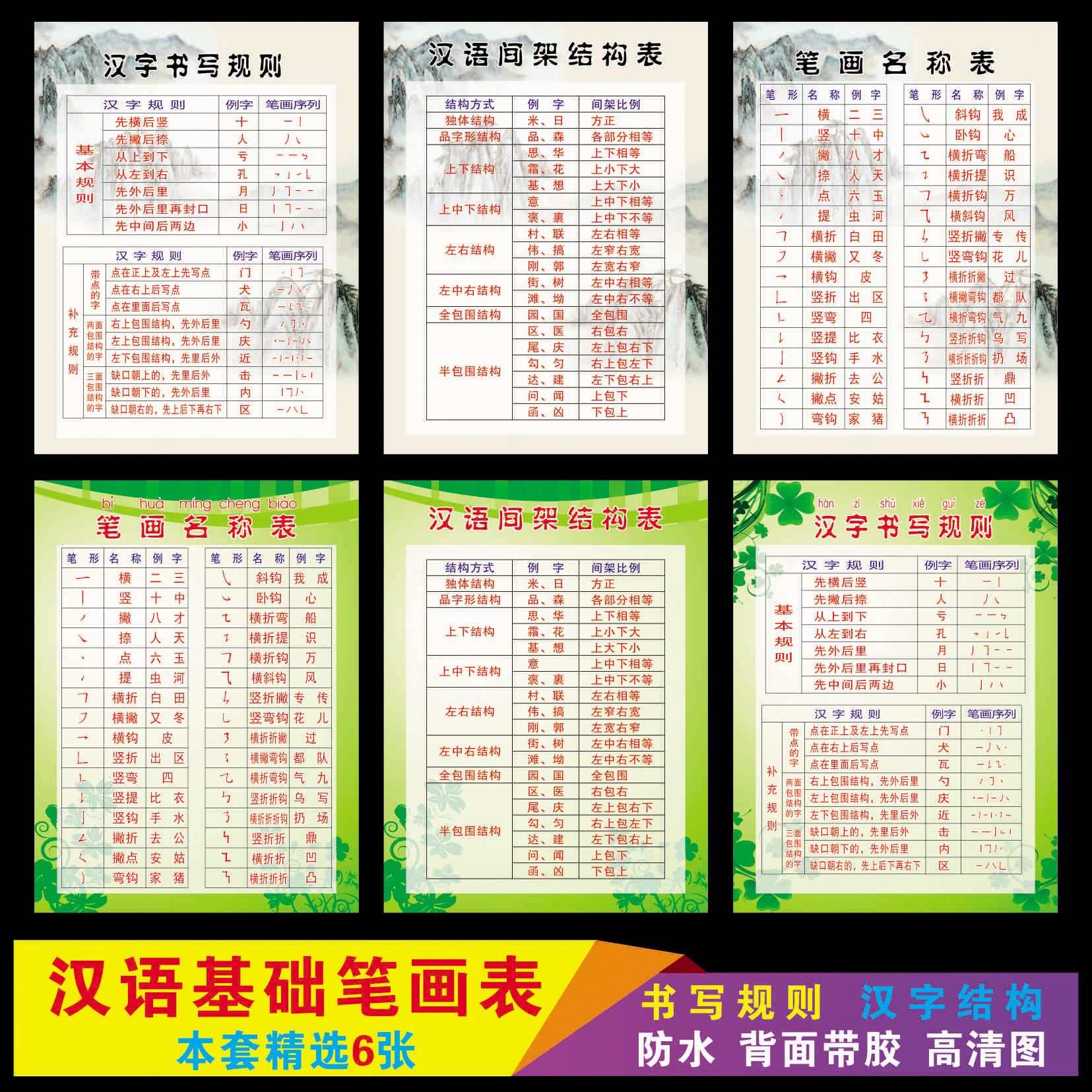 基础知识偏旁部首笔顺结构挂图