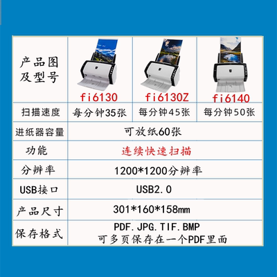 富士通fi6130扫描仪机高速双面彩色高清专业办公连续快速小型自动