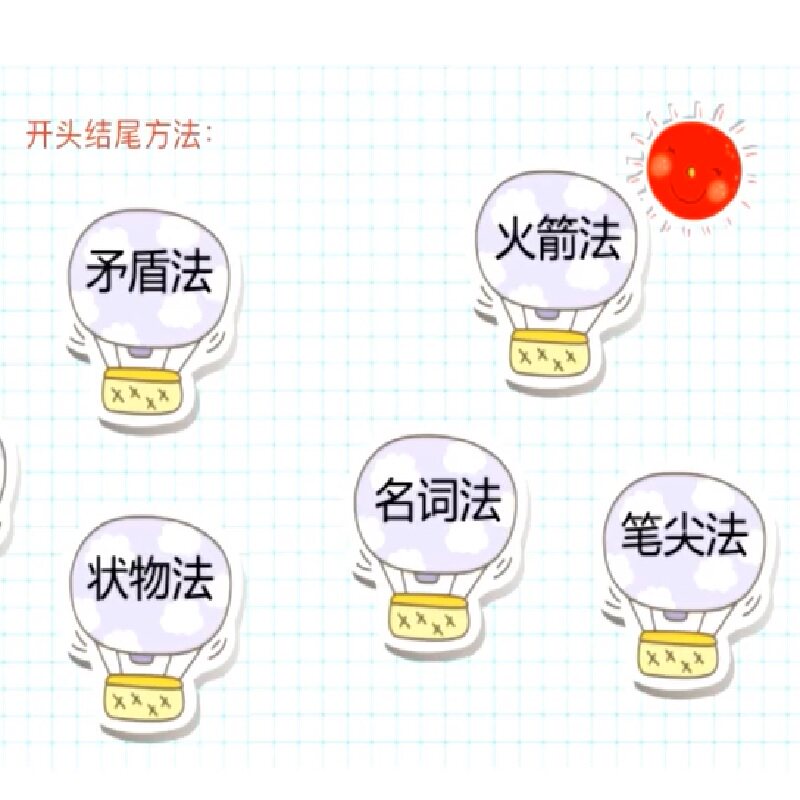 028小学作文提分花生酥毛芸老师超懂学生的作文提分视频高分攻略