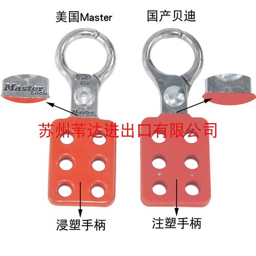 master lock1寸铝制六孔搭扣锁钩扣416六联锁具BD-K11
