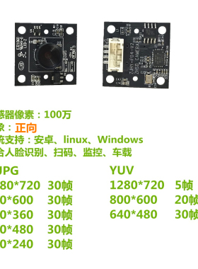 MJPG/YUV高清USB摄像头模组模块 扫码人脸识别可视门铃高拍仪摄像