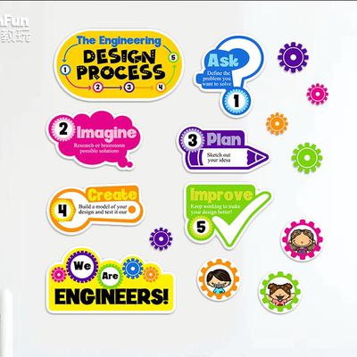 IBSTEAM学校海报装饰横幅墙贴
