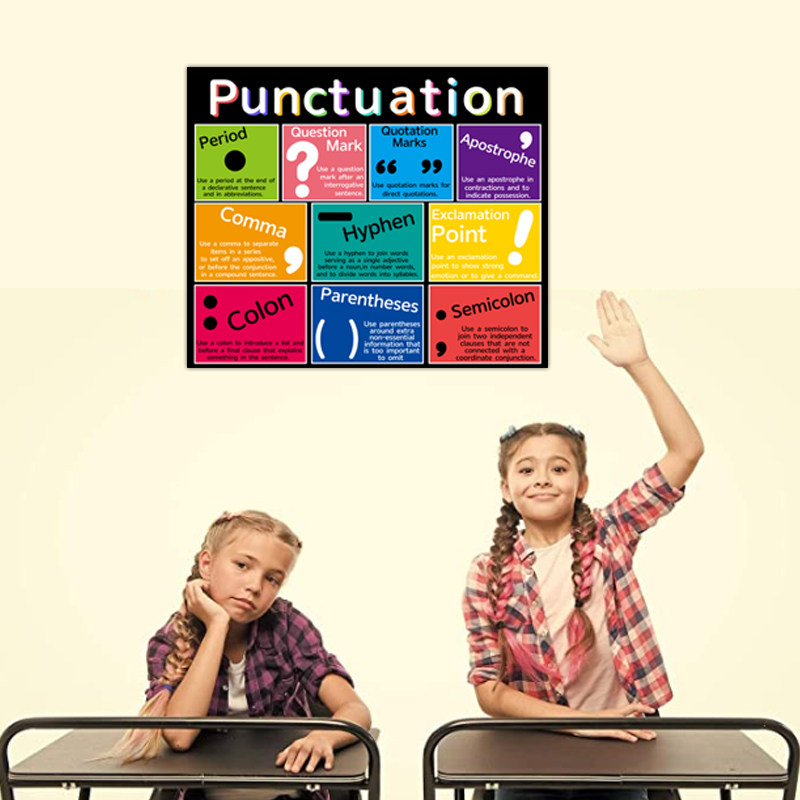 小学初中英语标点符号认识句子学习英文培训认知挂图海报教师教具