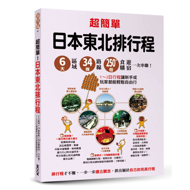 超简单！日本东北排行程