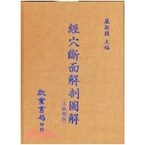 经穴断面解剖图解（上下肢部份）
