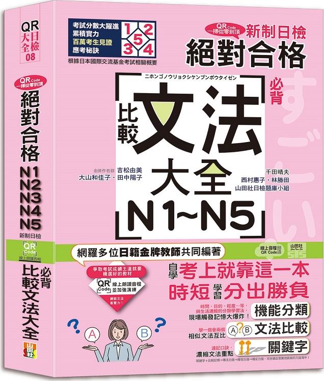 QRCode一扫从零到顶新制日检