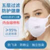 Товары от wang_17xin