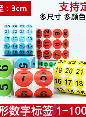 圆形贴纸自粘数字标签