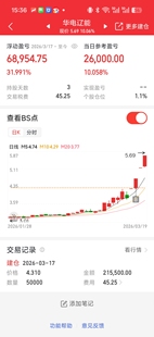 抓牛股妖股指标公式策略模型早盘竞价强势股9点25分出票