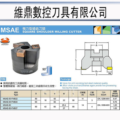 台湾正河源MSA强力型插铣刀头 高效大进给MSAE舍弃式平面侧端铣刀